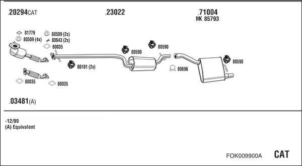 FONOS FOK009900A