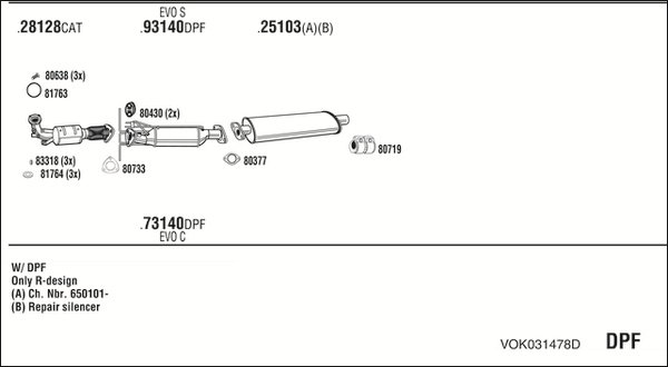 FONOS VOK031478D
