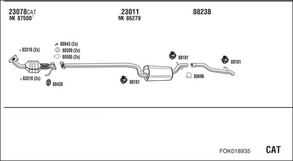 FONOS FOK018935