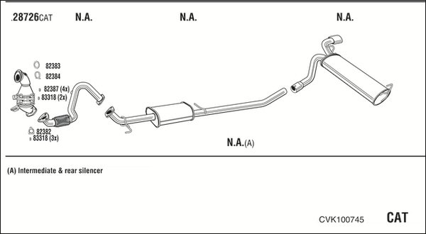 FONOS CVK100745