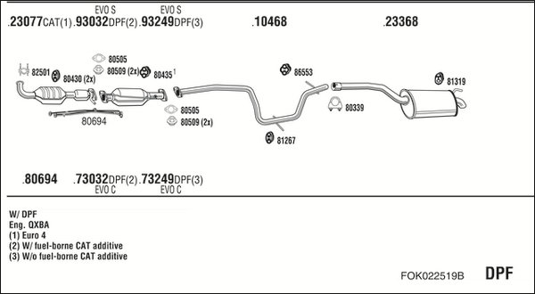 FONOS FOK022519B