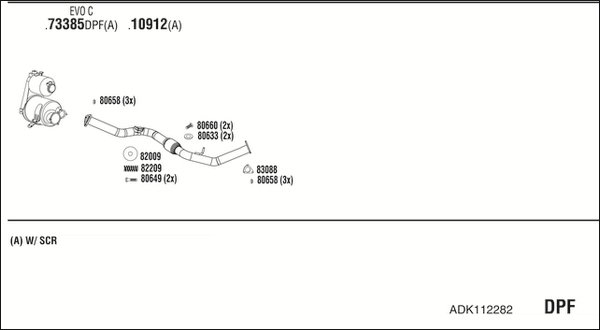 FONOS ADK112282