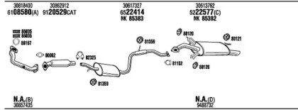 FONOS VOT05395B