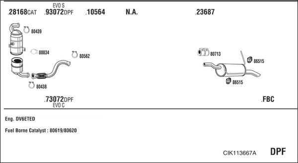 FONOS CIK113667A