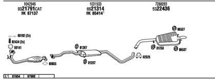 FONOS FO31523