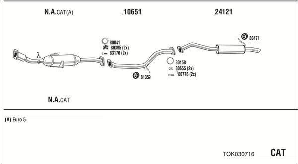 FONOS TOK030716