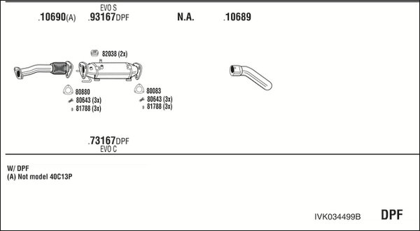 FONOS IVK034499B