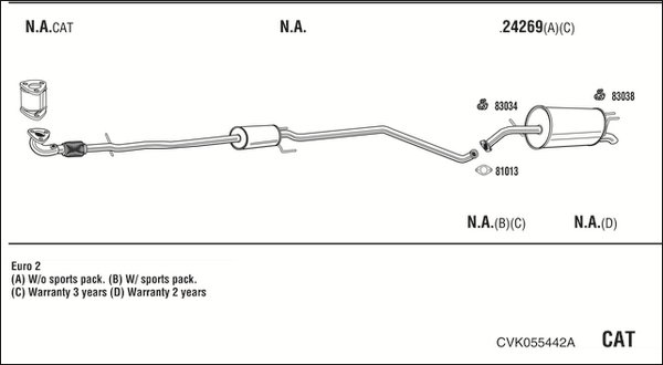 FONOS CVK055442A