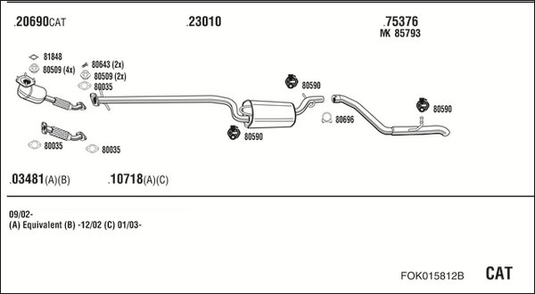FONOS FOK015812B