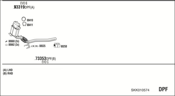 FONOS SKK010574