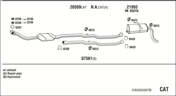 FONOS CIK005597B