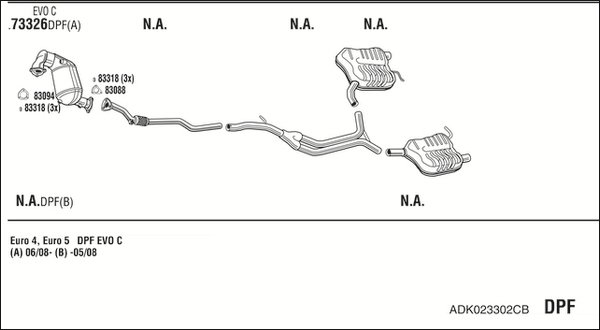 FONOS ADK023302CB