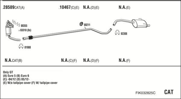 FONOS FIK032825C
