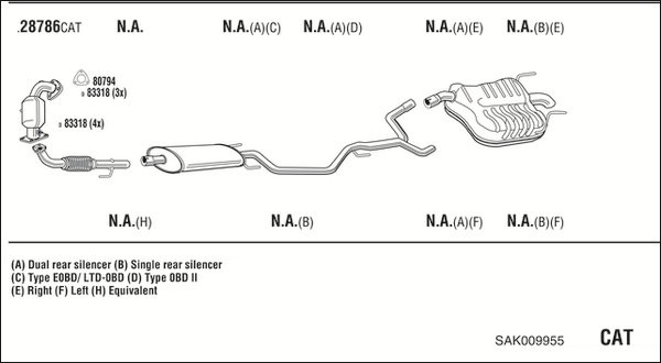 FONOS SAK009955