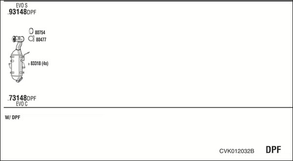 FONOS CVK012032B