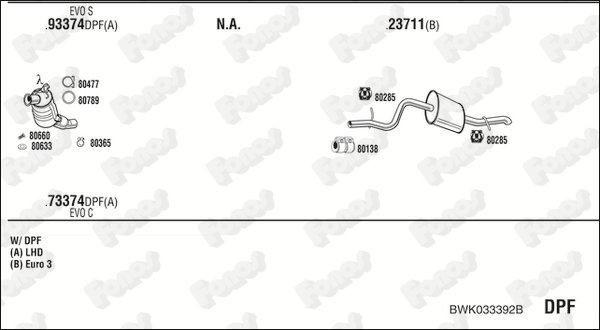 FONOS BWK033392B