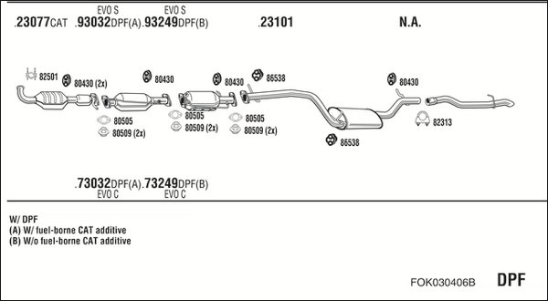 FONOS FOK030406B