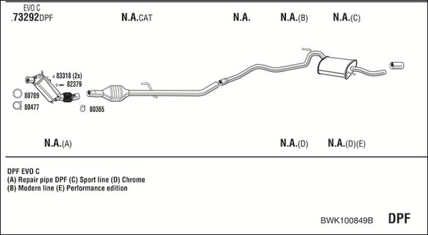 FONOS BWK100849B