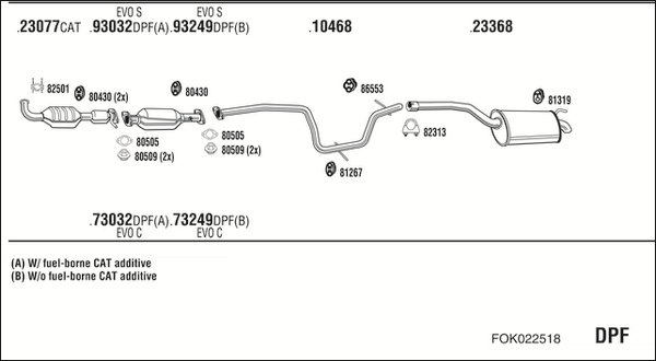 FONOS FOK022518