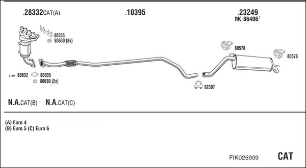 FONOS FIK025909