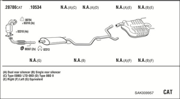 FONOS SAK009957