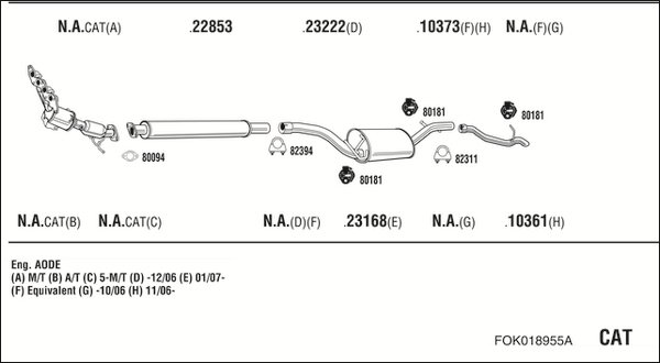 FONOS FOK018955A