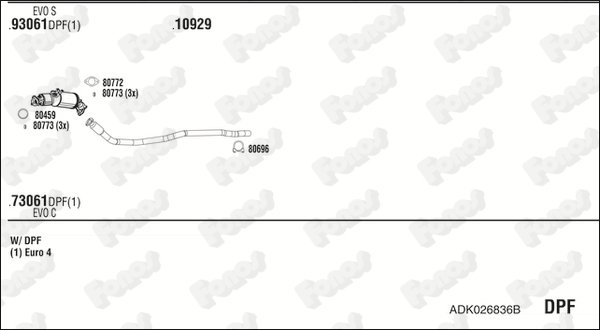 FONOS ADK026836B