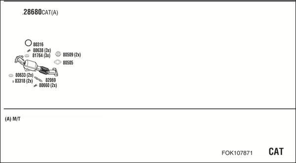 FONOS FOK107871