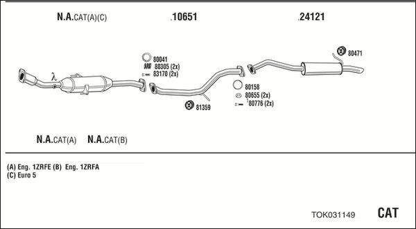 FONOS TOK031149