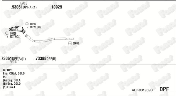 FONOS ADK031959C