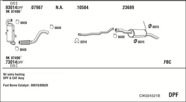 FONOS CIK024521B