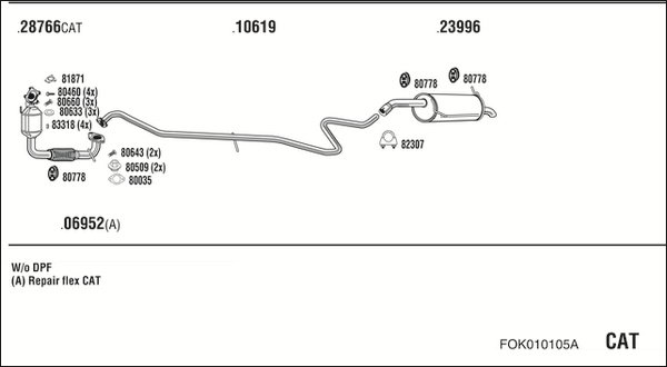 FONOS FOK010105A