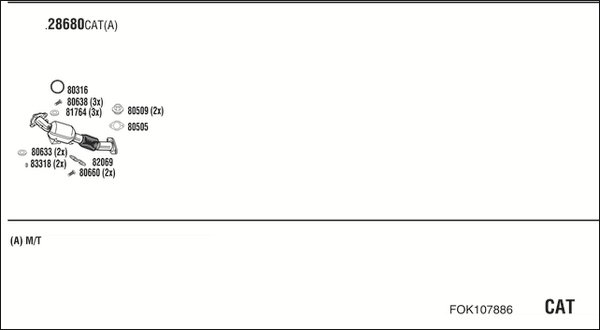 FONOS FOK107886