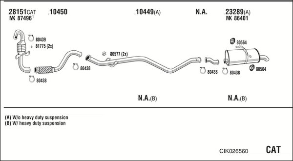 FONOS CIK026560