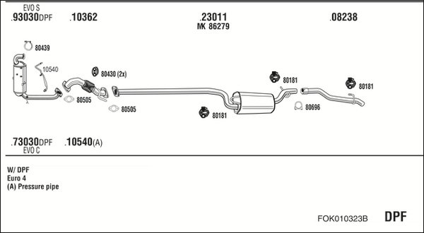 FONOS FOK010323B
