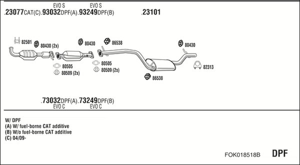 FONOS FOK018518B