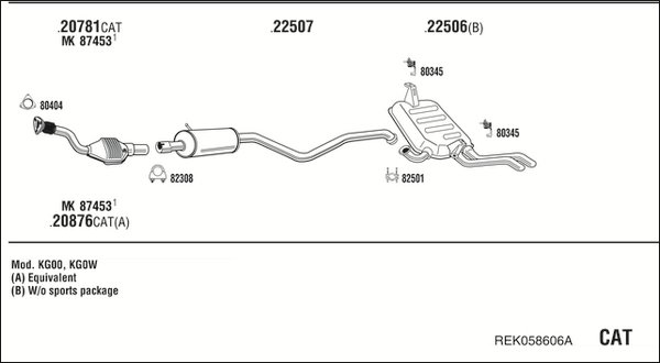 FONOS REK058606A
