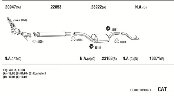 FONOS FOK018304B
