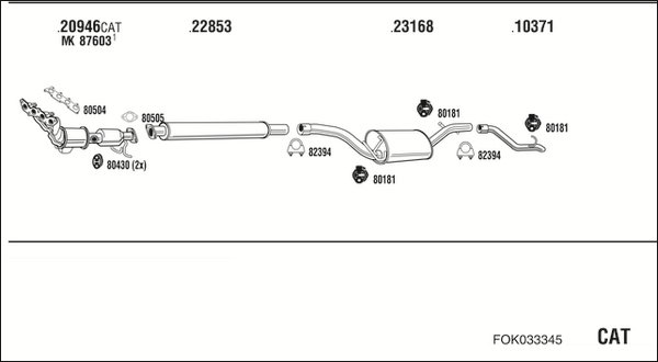 FONOS FOK033345