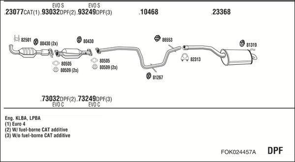 FONOS FOK024457A