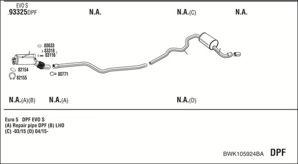 FONOS BWK105924BA