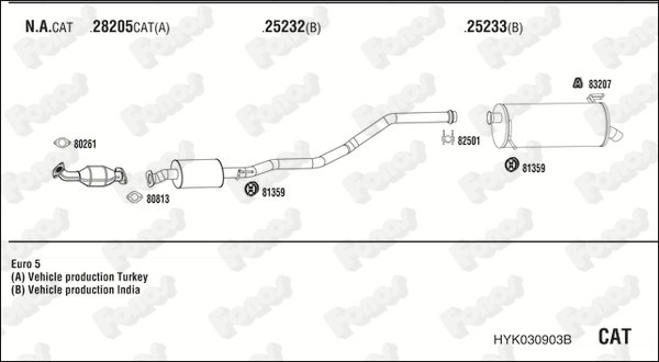 FONOS HYK030903B
