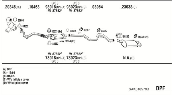 FONOS SAK018570B