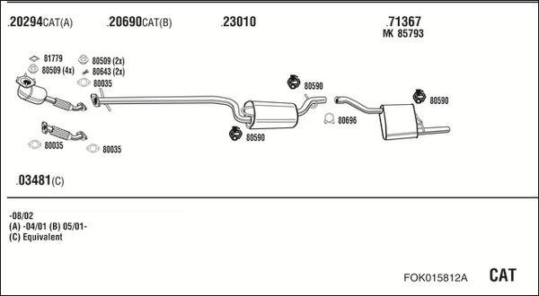 FONOS FOK015812A