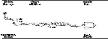FONOS MBH15723