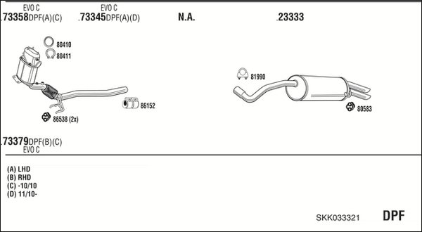 FONOS SKK033321