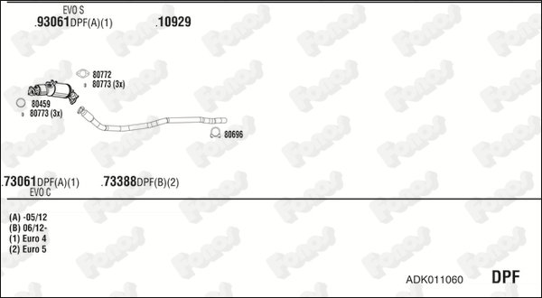 FONOS ADK011060