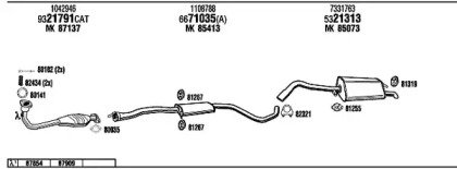 FONOS FO31506