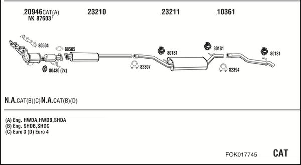 FONOS FOK017745