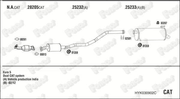 FONOS HYK030902C